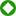 mincredit.ru favicon