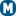 modishness.ru favicon