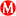 mospodarok.ru favicon