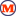 motoboat.ru favicon