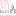 my-beautybar.ru favicon