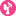 mymammy.ru favicon