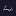 nevacredit.ru favicon