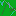 northdog.ru favicon