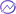 omegabi.ru favicon