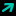 paribrand.ru favicon