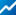 polarindex.ru favicon