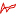 potentiostat.ru favicon
