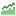 prodamvasdorogo.ru favicon