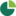 profistaff.ru favicon