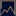 rcfg-rd.ru favicon
