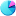 real-prof.ru favicon