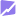 rost-prodazh.ru favicon