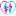 ruspubmed.ru favicon