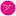 sashastrogonova.ru favicon
