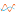 scontel.ru favicon