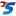 servicecar.pro favicon