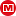 shopgurman.ru favicon