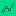 simplicityworks.ru favicon