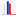 sroneva.ru favicon