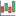 stockchart.ru favicon