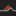stroytekproekt.ru favicon