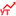 successtrading.ru favicon