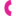 svyaznoy-promo.ru favicon