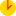 taxi-ritm.ru favicon