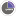 tcifra.ru favicon