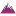 up-biz.ru favicon