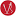 vichivay.ru favicon