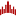 vladograd-beton.ru favicon